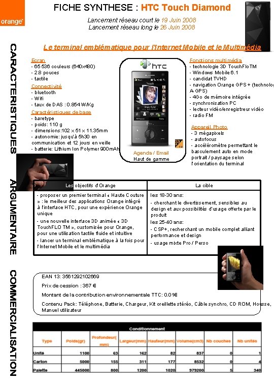 FICHE SYNTHESE : HTC Touch Diamond Lancement réseau court le 19 Juin 2008
