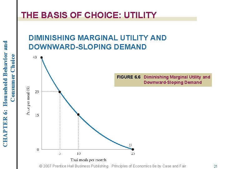 CHAPTER 6: Household Behavior and Consumer Choice THE BASIS OF CHOICE: UTILITY DIMINISHING MARGINAL