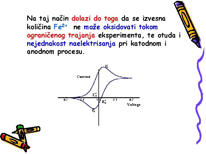 Na taj način dolazi do toga da se izvesna količina Fe 2+ ne može