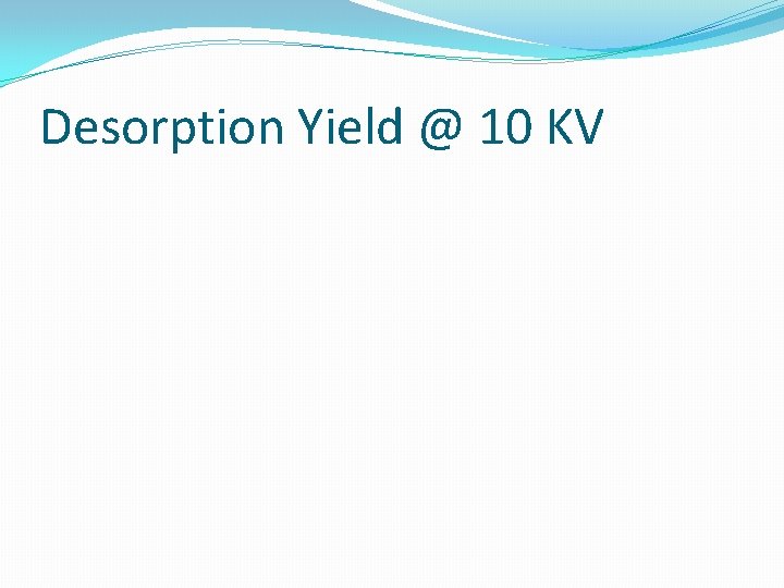 Desorption Yield @ 10 KV 