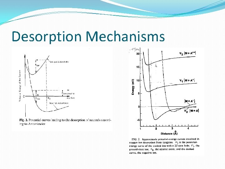 Desorption Mechanisms 