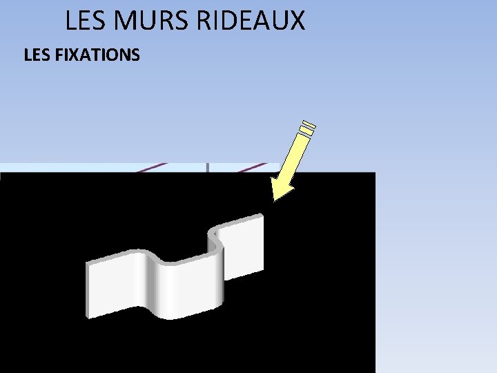 LES MURS RIDEAUX LES FIXATIONS m 320 m 