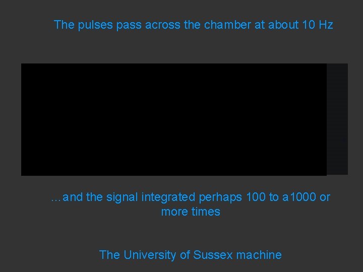 The pulses pass across the chamber at about 10 Hz …and the signal integrated