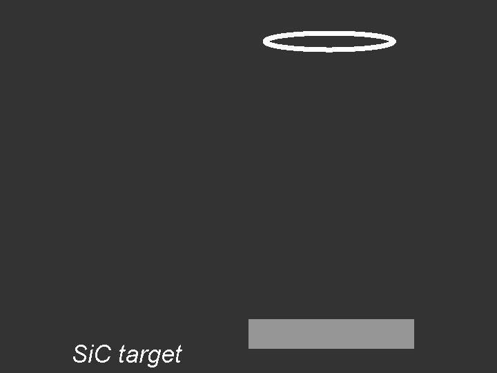 Si. C target 