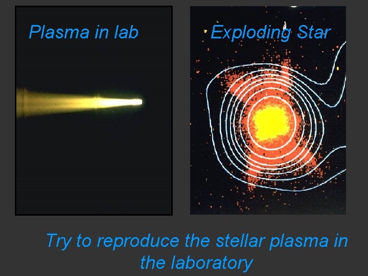 Plasma in lab Exploding Star Try to reproduce the stellar plasma in the laboratory