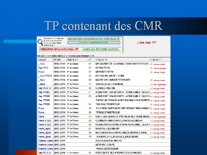 TP contenant des CMR TP contenant des CMR