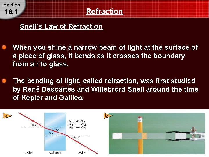 Section 18. 1 Refraction Snell’s Law of Refraction When you shine a narrow beam