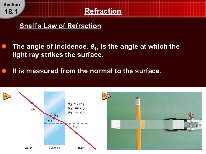 Section 18. 1 Refraction Snell’s Law of Refraction The angle of incidence, θ 1,