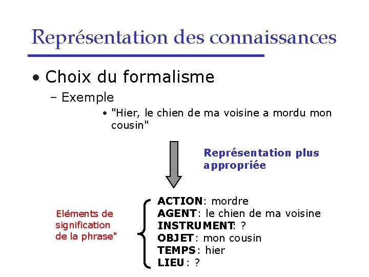 Représentation des connaissances • Choix du formalisme – Exemple • "Hier, le chien de