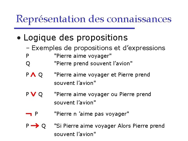 Représentation des connaissances • Logique des propositions – Exemples de propositions et d’expressions P