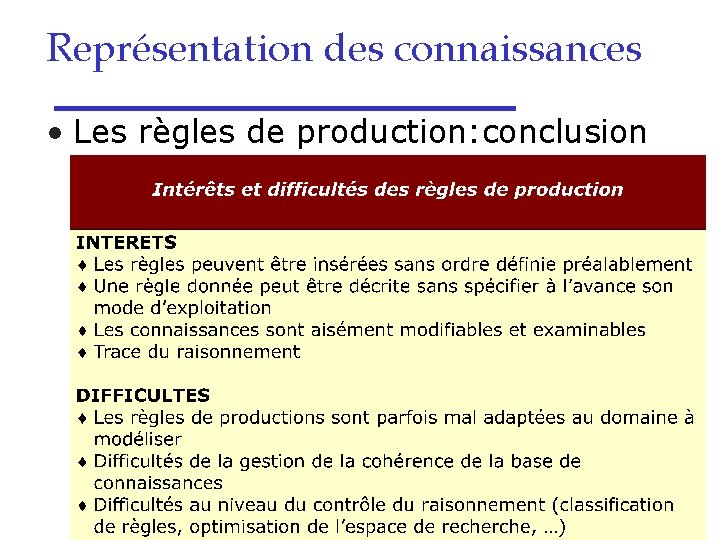 Représentation des connaissances • Les règles de production: conclusion 