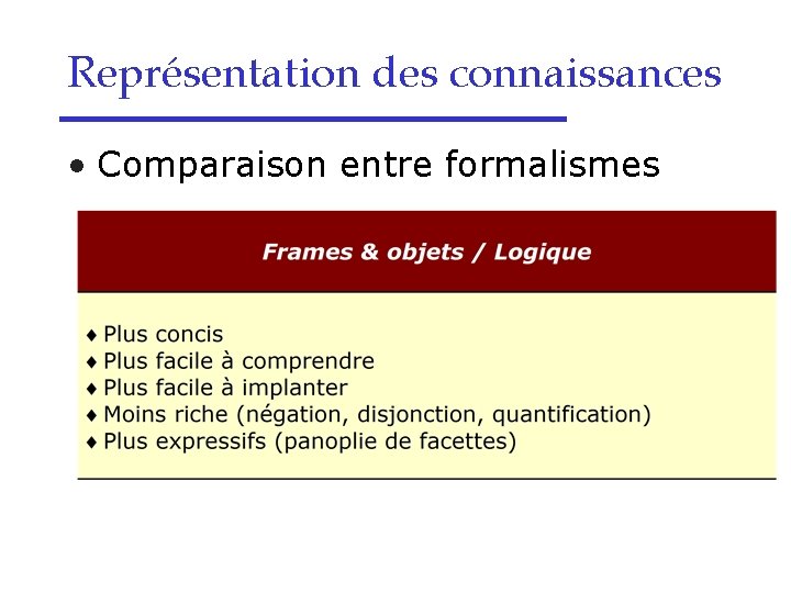 Représentation des connaissances • Comparaison entre formalismes 