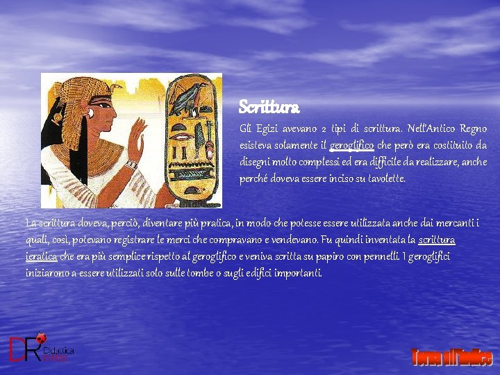 Scrittura Gli Egizi avevano 2 tipi di scrittura. Nell’Antico Regno esisteva solamente il geroglifico