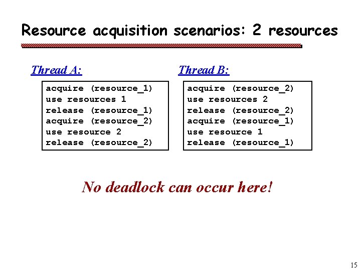 Resource acquisition scenarios: 2 resources Thread A: Thread B: acquire (resource_1) use resources 1