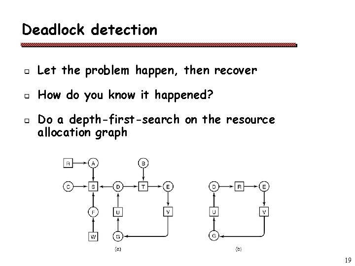 Deadlock detection q Let the problem happen, then recover q How do you know