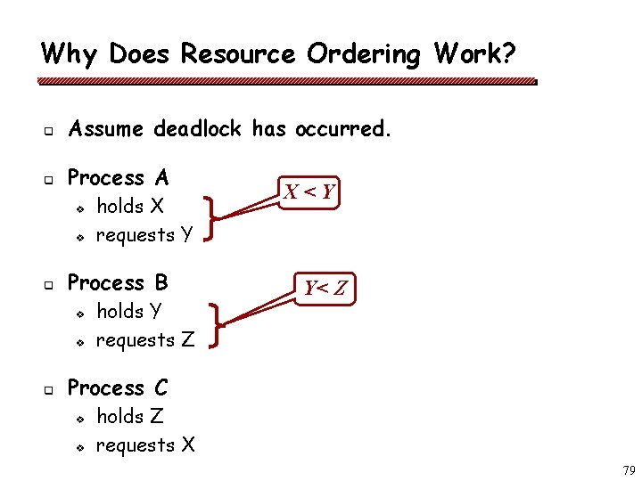 Why Does Resource Ordering Work? q Assume deadlock has occurred. q Process A v
