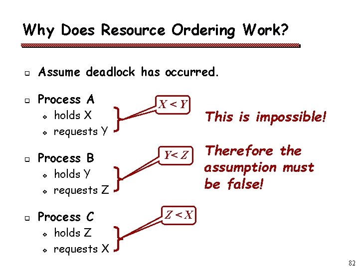 Why Does Resource Ordering Work? q Assume deadlock has occurred. q Process A v