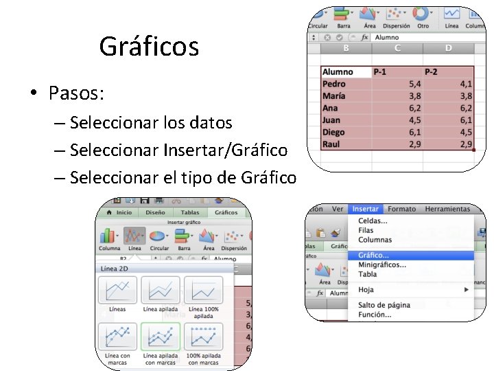 Gráficos • Pasos: – Seleccionar los datos – Seleccionar Insertar/Gráfico – Seleccionar el tipo