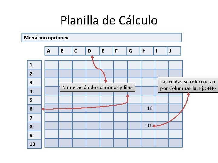 Planilla de Cálculo Menú con opciones A B C D E F G H