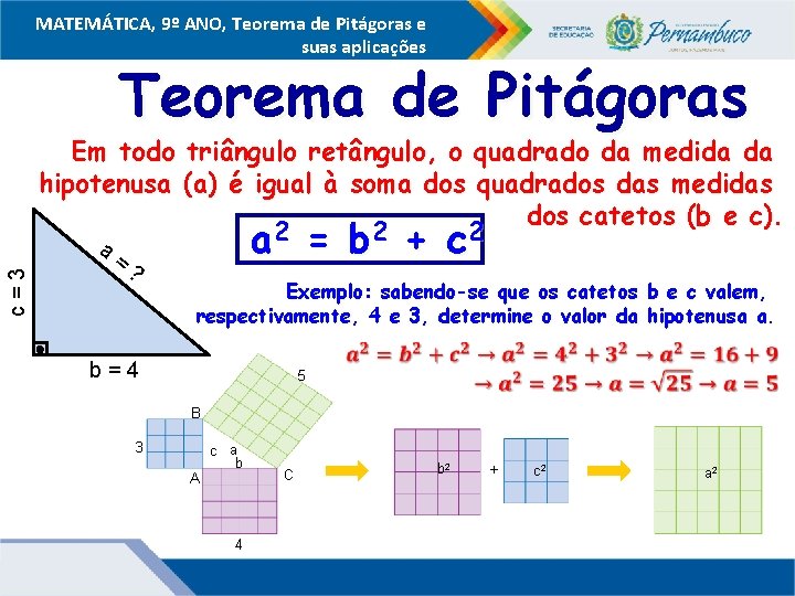 MATEMÁTICA, 9º ANO, Teorema de Pitágoras e suas aplicações Teorema de Pitágoras c=3 Em