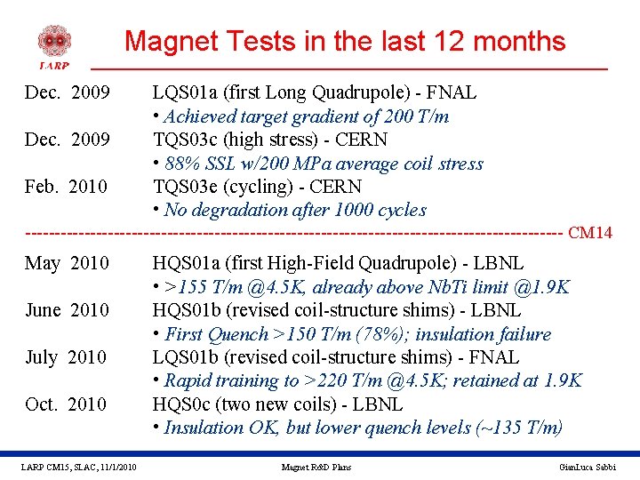 Magnet Tests in the last 12 months Dec. 2009 Feb. 2010 LQS 01 a