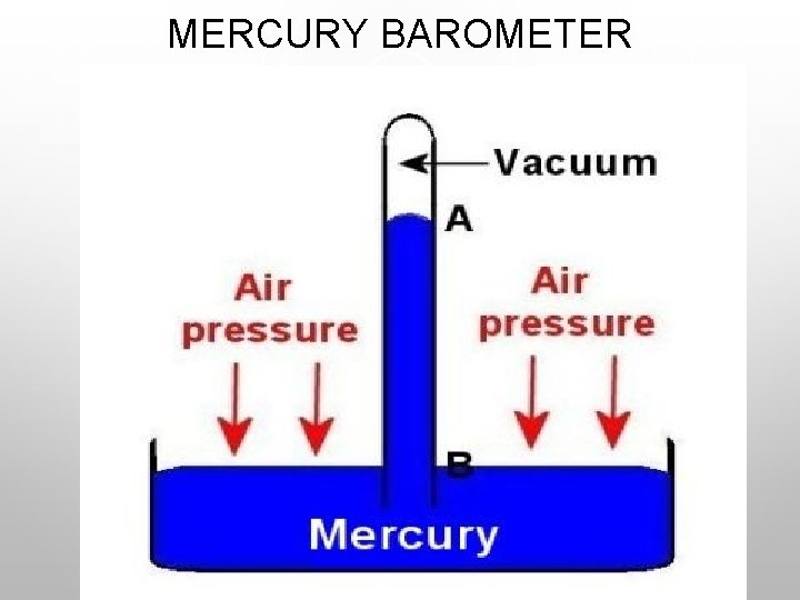 MERCURY BAROMETER 