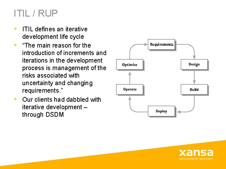 ITIL / RUP § ITIL defines an iterative development life cycle § “The main ITIL / RUP § ITIL defines an iterative development life cycle § “The main