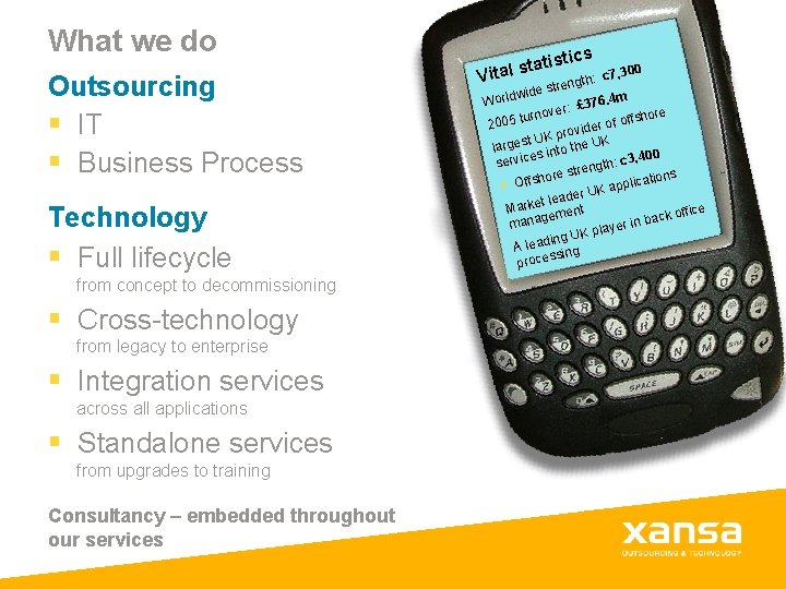 What we do Outsourcing § IT § Business Process Technology § Full lifecycle from What we do Outsourcing § IT § Business Process Technology § Full lifecycle from