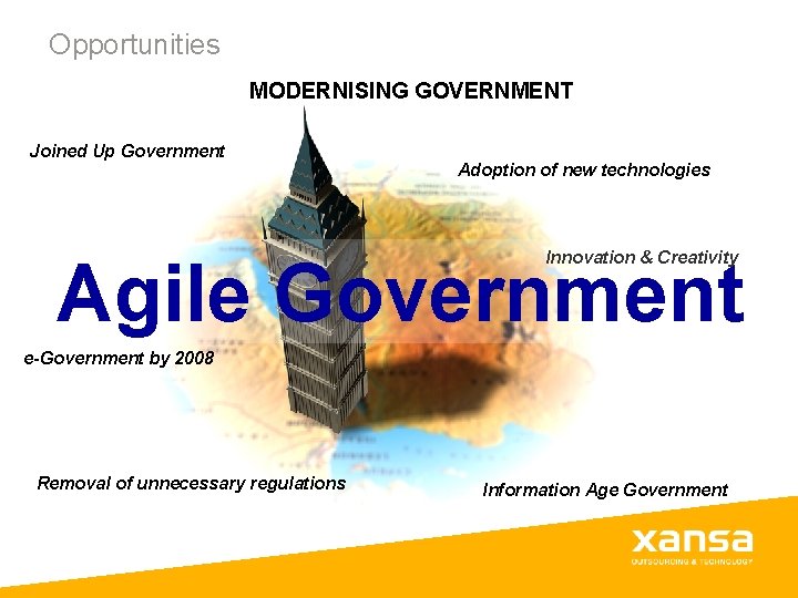 Opportunities MODERNISING GOVERNMENT Joined Up Government Adoption of new technologies Innovation & Creativity Agile Opportunities MODERNISING GOVERNMENT Joined Up Government Adoption of new technologies Innovation & Creativity Agile