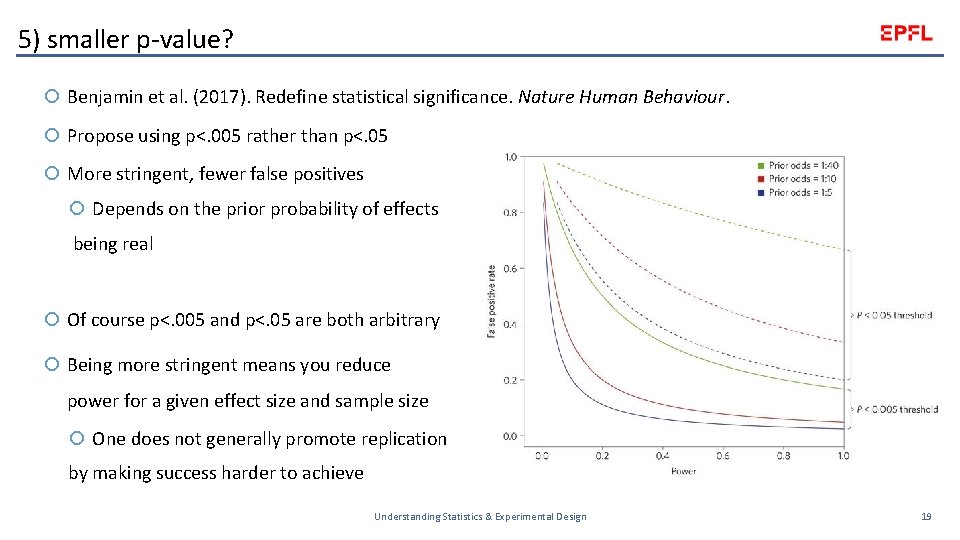 5) smaller p-value? Benjamin et al. (2017). Redefine statistical significance. Nature Human Behaviour. Propose