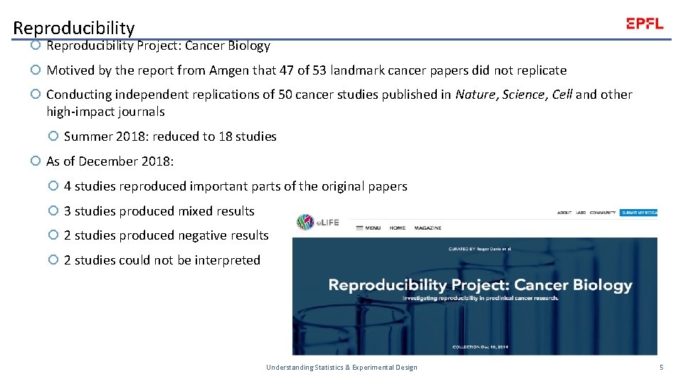 Reproducibility Project: Cancer Biology Motived by the report from Amgen that 47 of 53