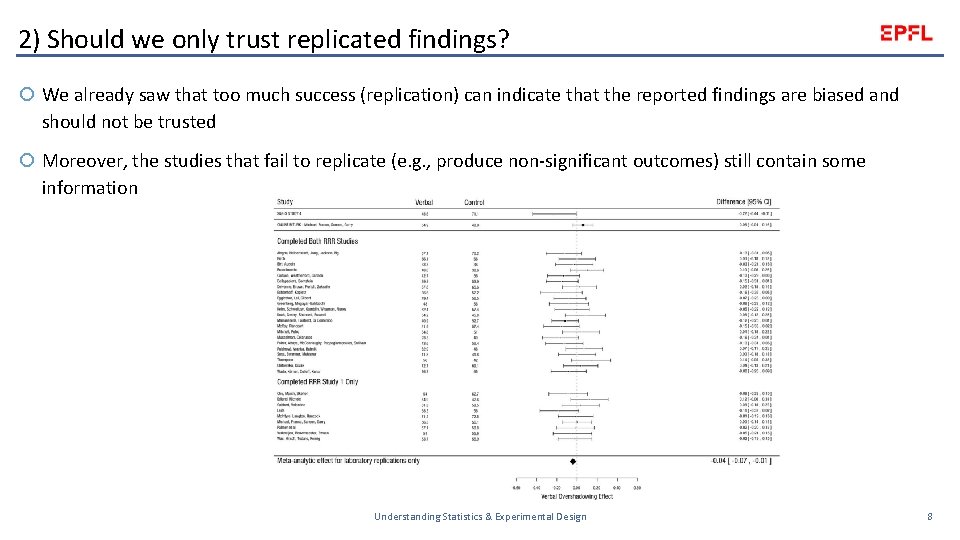 2) Should we only trust replicated findings? We already saw that too much success