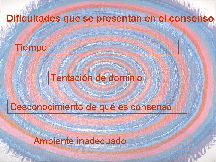 Dificultades que se presentan en el consenso Tiempo Tentación de dominio Desconocimiento de qué