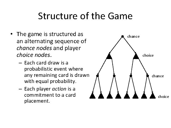 Structure of the Game • The game is structured as an alternating sequence of