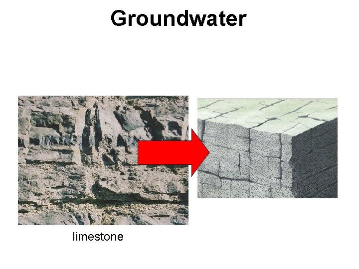 Groundwater limestone 