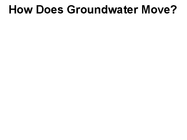 How Does Groundwater Move? 