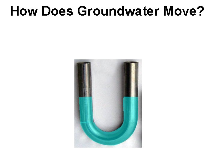 How Does Groundwater Move? 