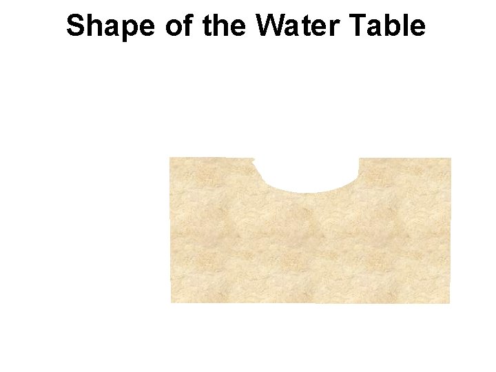 Shape of the Water Table 