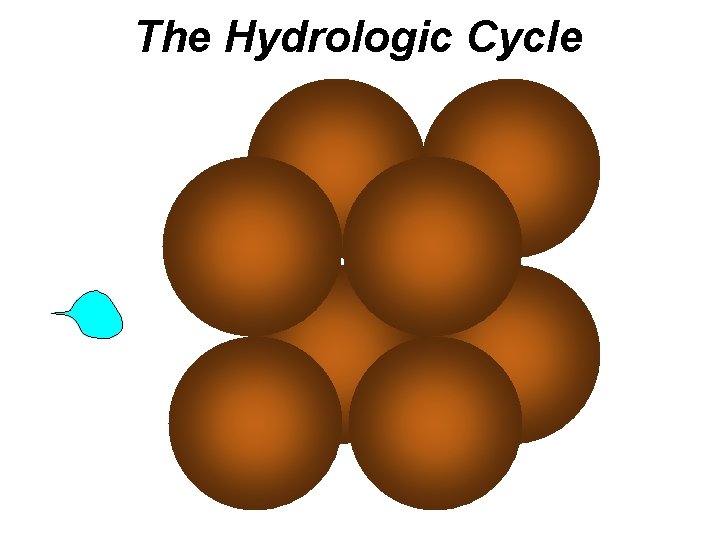 The Hydrologic Cycle 