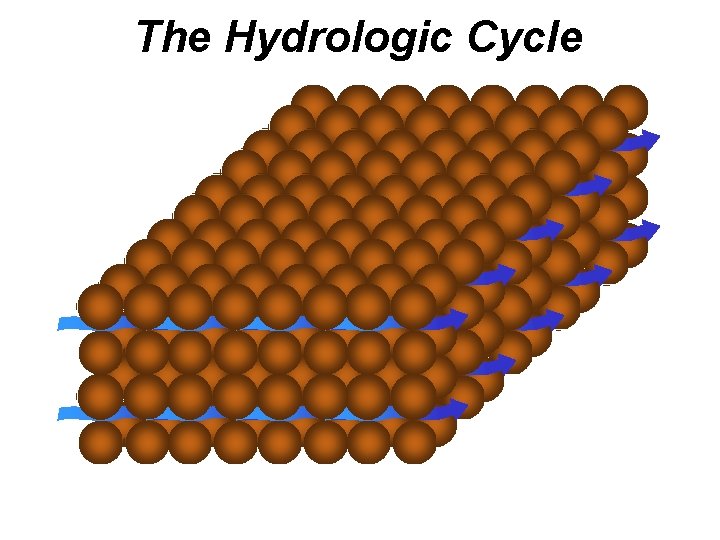 The Hydrologic Cycle 