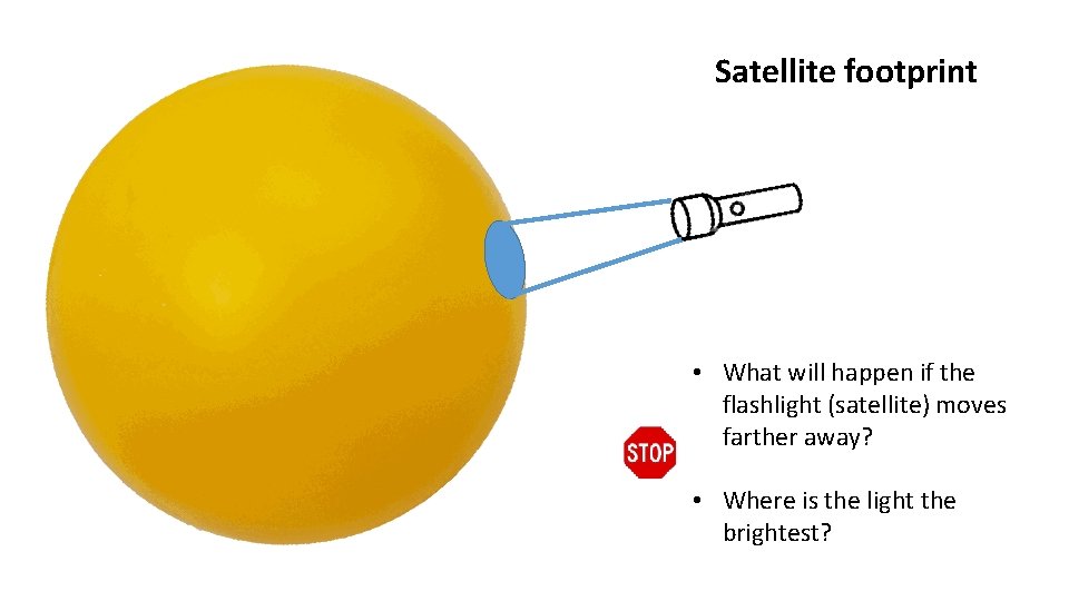 Satellite footprint • What will happen if the flashlight (satellite) moves farther away? •