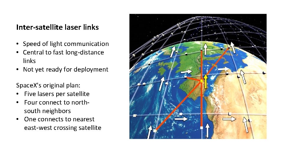 Inter-satellite laser links • Speed of light communication • Central to fast long-distance links