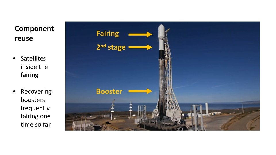 Component reuse Fairing 2 nd stage • Satellites inside the fairing • Recovering boosters