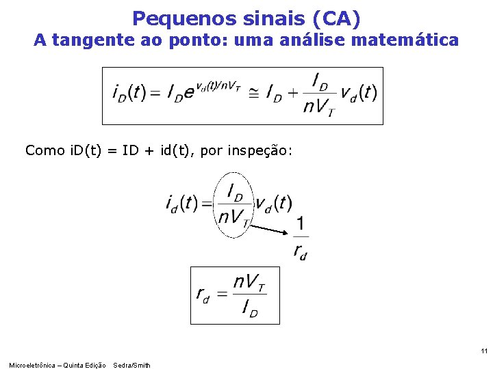 Pequenos sinais (CA) A tangente ao ponto: uma análise matemática Como i. D(t) =