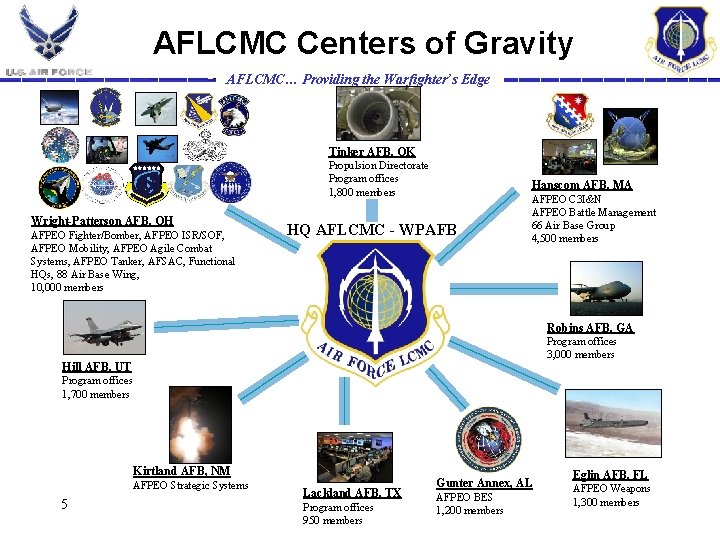 AFLCMC Centers of Gravity AFLCMC… Providing the Warfighter’s Edge Tinker AFB, OK Propulsion Directorate
