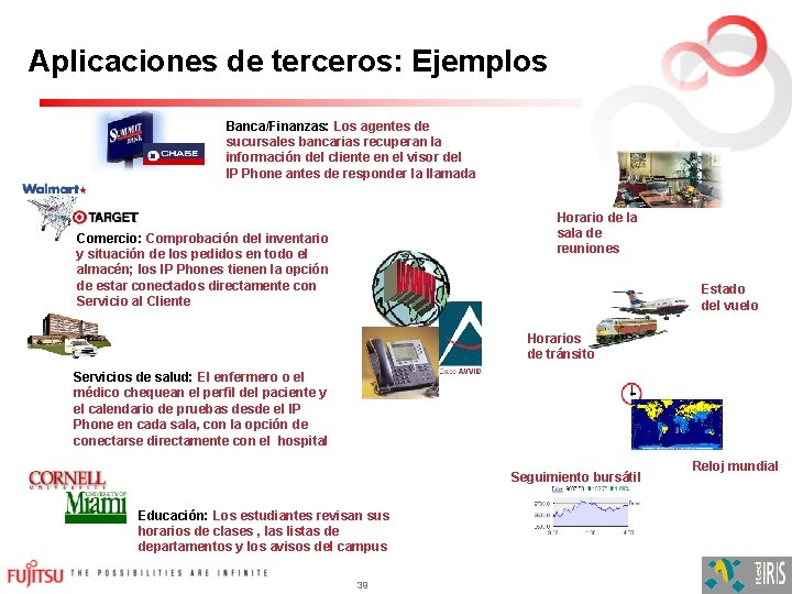 Aplicaciones de terceros: Ejemplos Banca/Finanzas: Los agentes de sucursales bancarias recuperan la información del