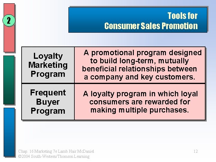 Tools for Consumer Sales Promotion 2 Loyalty Marketing Program A promotional program designed to Tools for Consumer Sales Promotion 2 Loyalty Marketing Program A promotional program designed to