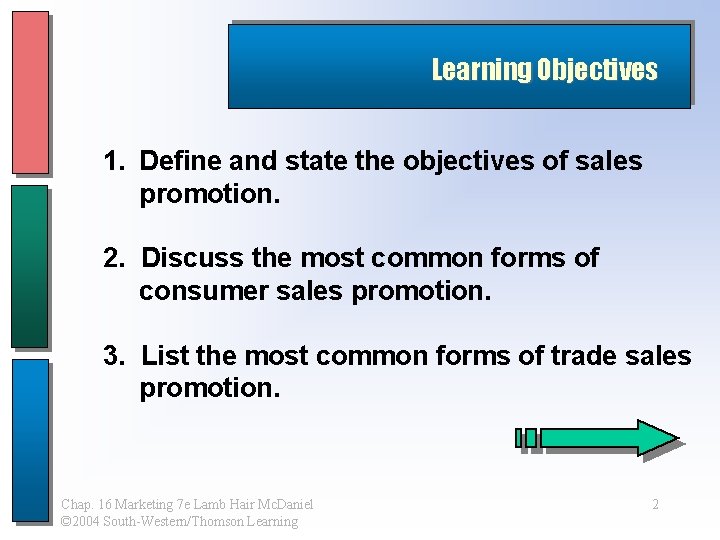 Learning Objectives 1. Define and state the objectives of sales promotion. 2. Discuss the Learning Objectives 1. Define and state the objectives of sales promotion. 2. Discuss the