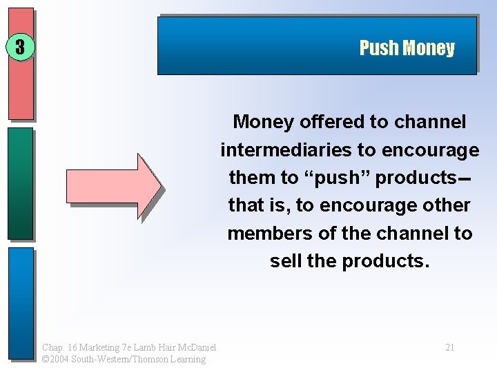 3 Push Money offered to channel intermediaries to encourage them to “push” products-that is, 3 Push Money offered to channel intermediaries to encourage them to “push” products-that is,