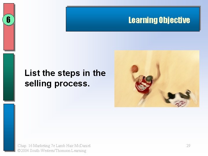 6 Learning Objective List the steps in the selling process. Chap. 16 Marketing 7 6 Learning Objective List the steps in the selling process. Chap. 16 Marketing 7